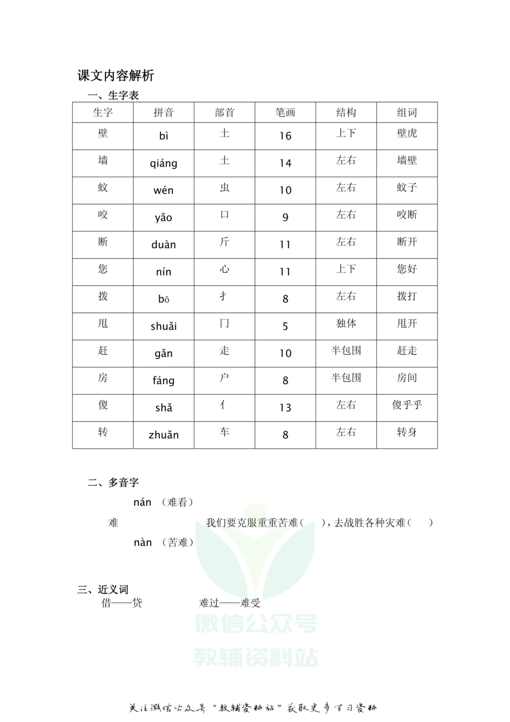 一年级下册语文部编版课堂笔记（飞翔版）_小学初中学霸笔记类资料汇总6.33GB_小学同步课堂笔记2.76GB_1~6年级全册语文部编版课堂笔记