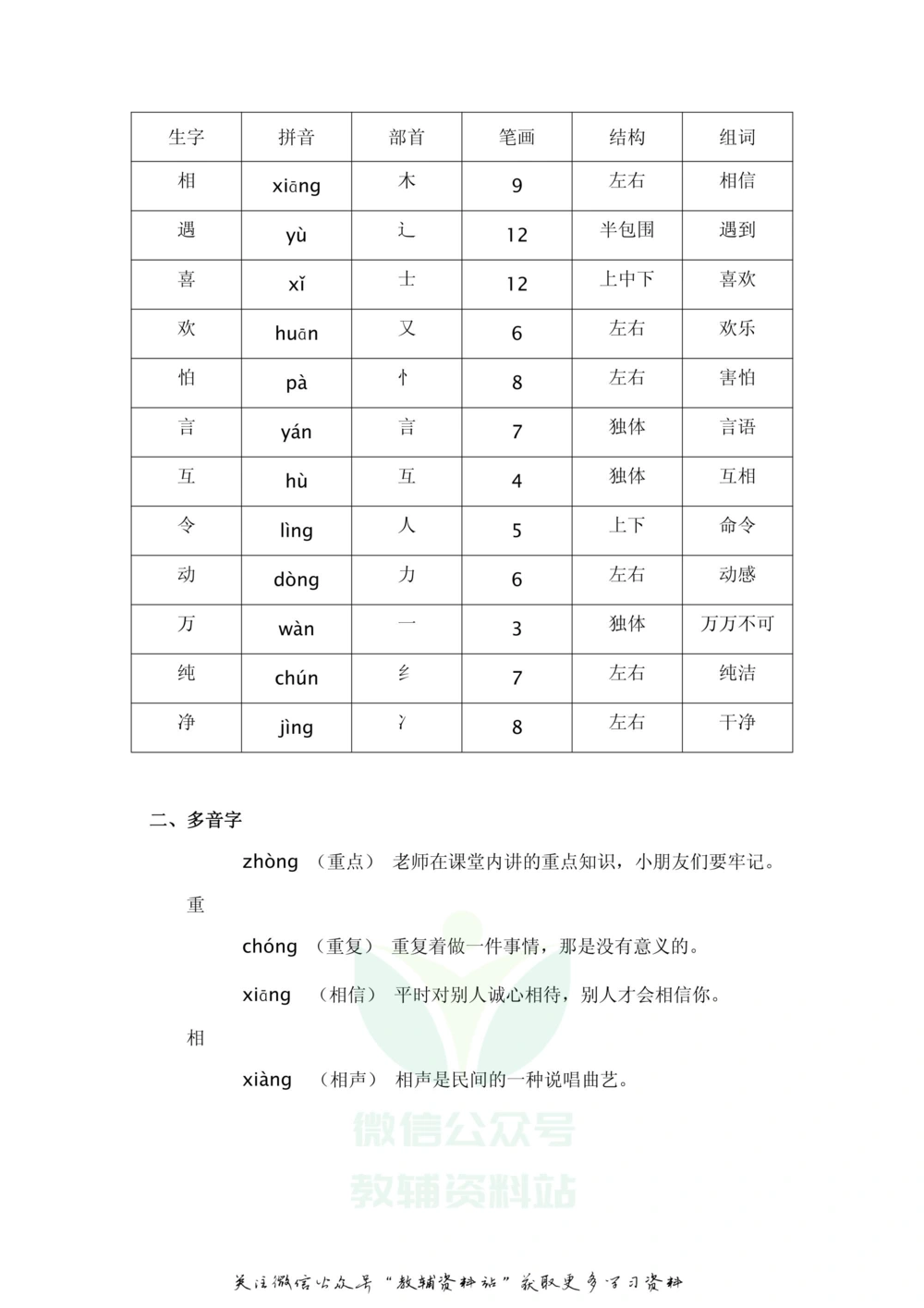 一年级下册语文部编版课堂笔记（飞翔版）_小学初中学霸笔记类资料汇总6.33GB_小学同步课堂笔记2.76GB_1~6年级全册语文部编版课堂笔记