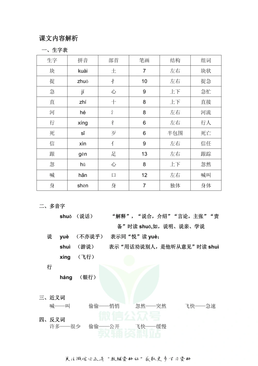一年级下册语文部编版课堂笔记（飞翔版）_小学初中学霸笔记类资料汇总6.33GB_小学同步课堂笔记2.76GB_1~6年级全册语文部编版课堂笔记