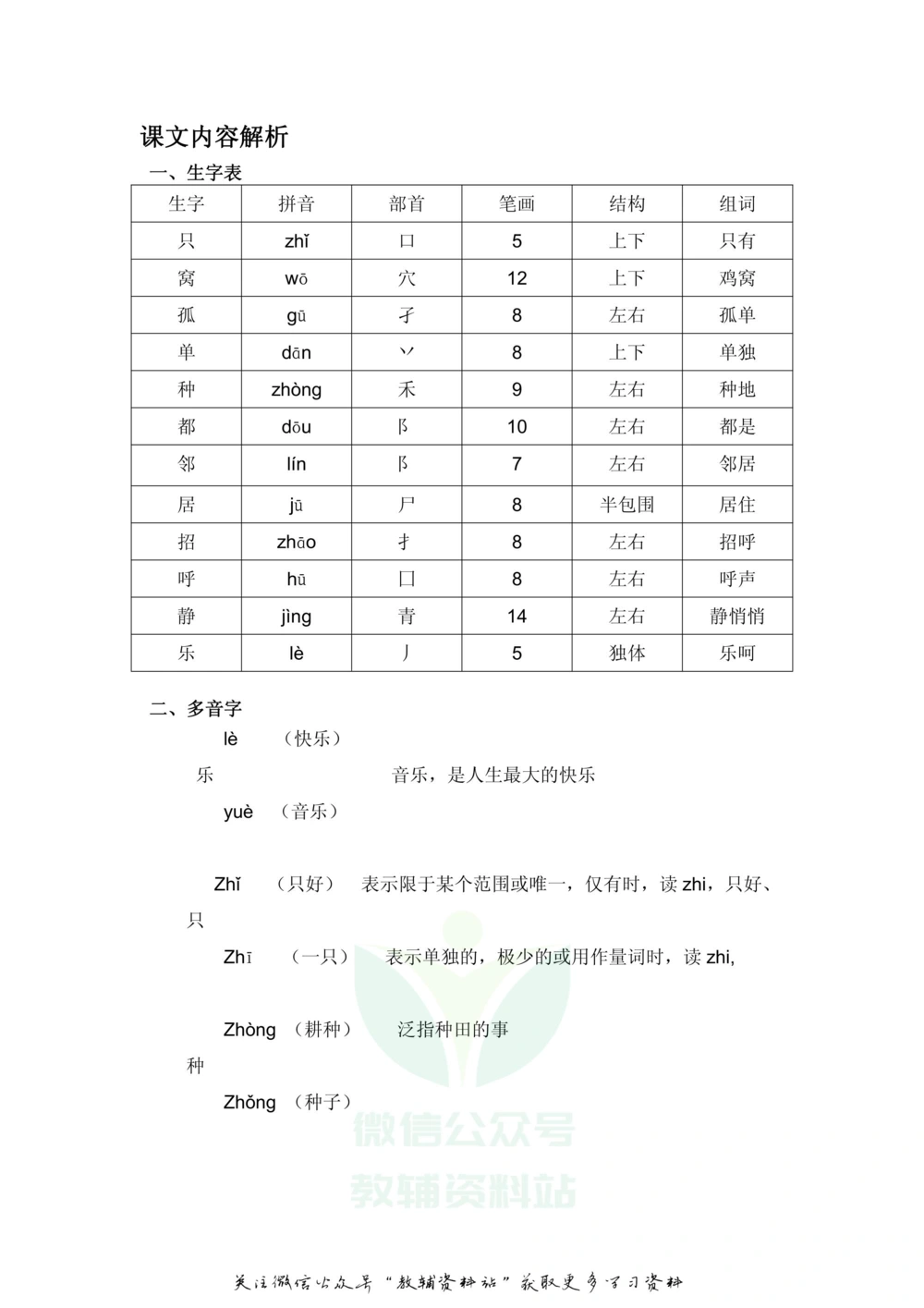 一年级下册语文部编版课堂笔记（飞翔版）_小学初中学霸笔记类资料汇总6.33GB_小学同步课堂笔记2.76GB_1~6年级全册语文部编版课堂笔记