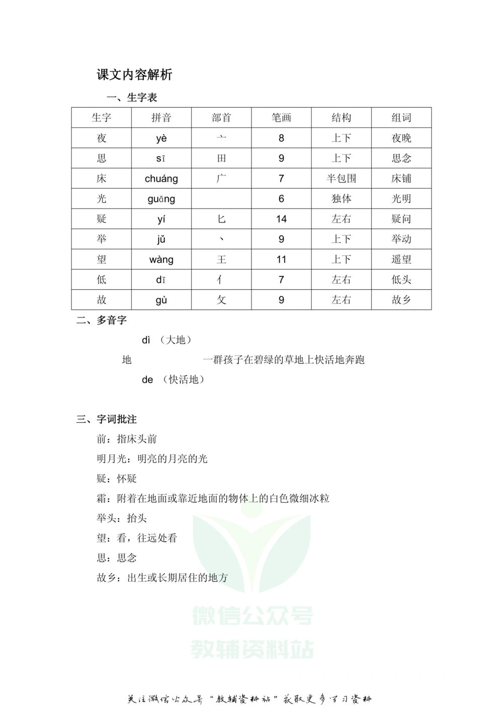 一年级下册语文部编版课堂笔记（飞翔版）_小学初中学霸笔记类资料汇总6.33GB_小学同步课堂笔记2.76GB_1~6年级全册语文部编版课堂笔记