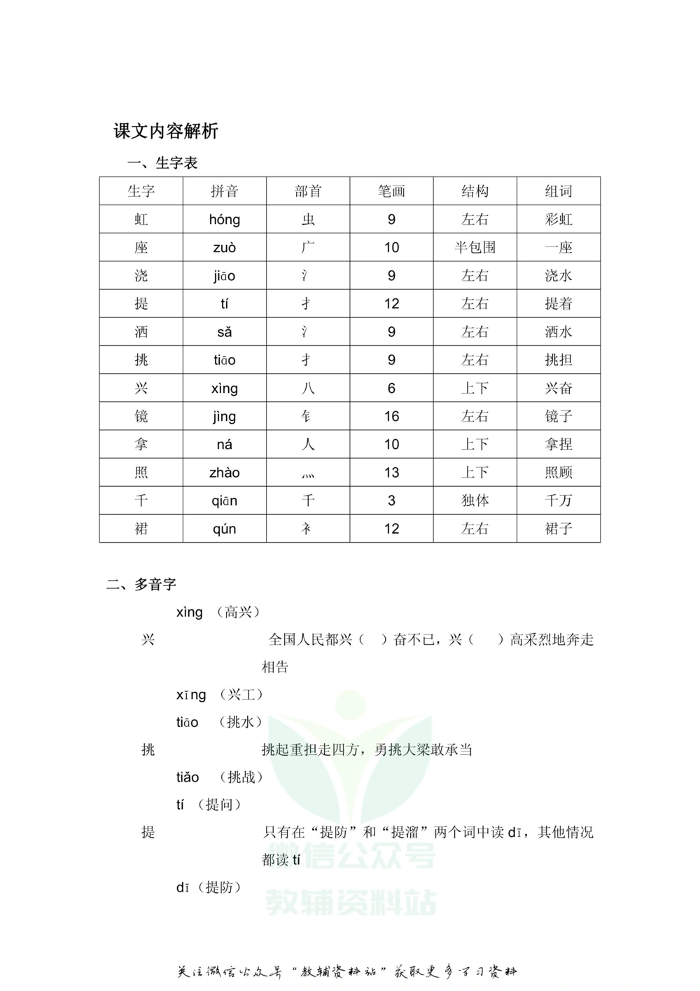一年级下册语文部编版课堂笔记（飞翔版）_小学初中学霸笔记类资料汇总6.33GB_小学同步课堂笔记2.76GB_1~6年级全册语文部编版课堂笔记