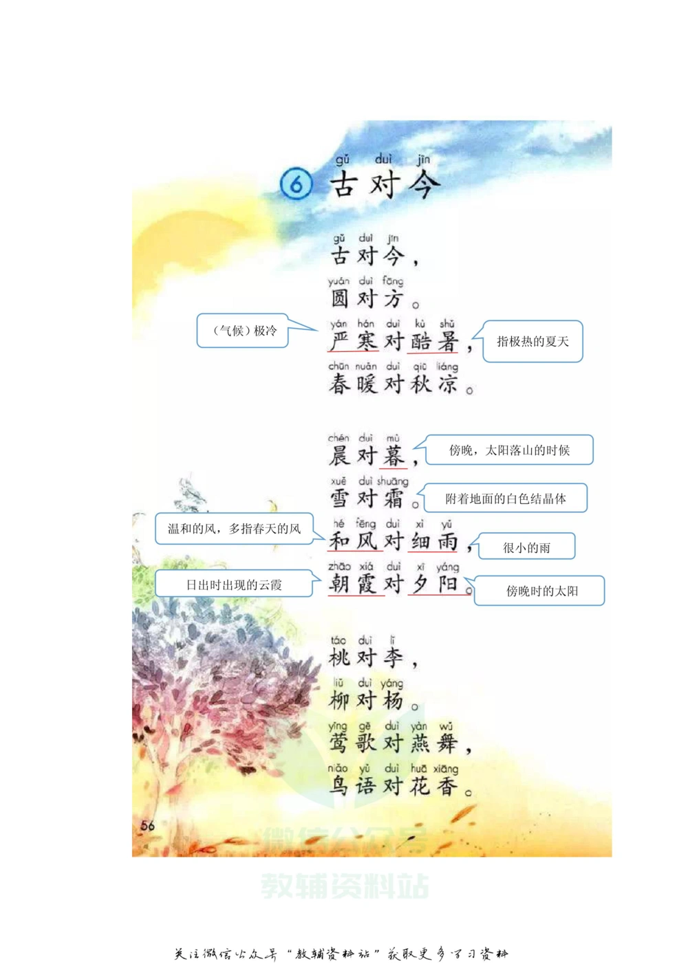 一年级下册语文部编版课堂笔记（飞翔版）_小学初中学霸笔记类资料汇总6.33GB_小学同步课堂笔记2.76GB_1~6年级全册语文部编版课堂笔记