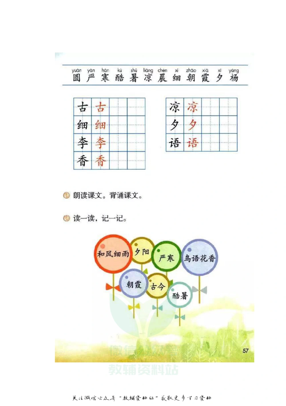 一年级下册语文部编版课堂笔记（飞翔版）_小学初中学霸笔记类资料汇总6.33GB_小学同步课堂笔记2.76GB_1~6年级全册语文部编版课堂笔记