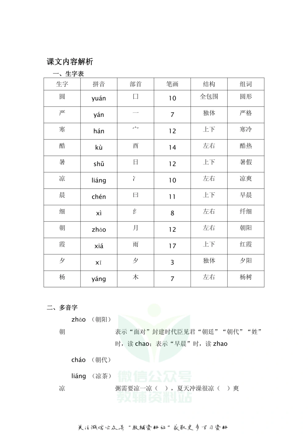 一年级下册语文部编版课堂笔记（飞翔版）_小学初中学霸笔记类资料汇总6.33GB_小学同步课堂笔记2.76GB_1~6年级全册语文部编版课堂笔记