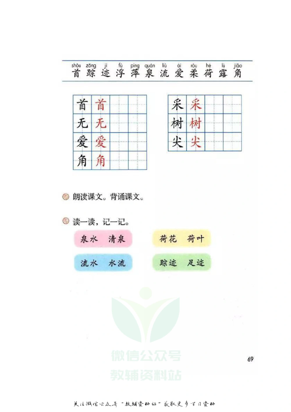 一年级下册语文部编版课堂笔记（飞翔版）_小学初中学霸笔记类资料汇总6.33GB_小学同步课堂笔记2.76GB_1~6年级全册语文部编版课堂笔记