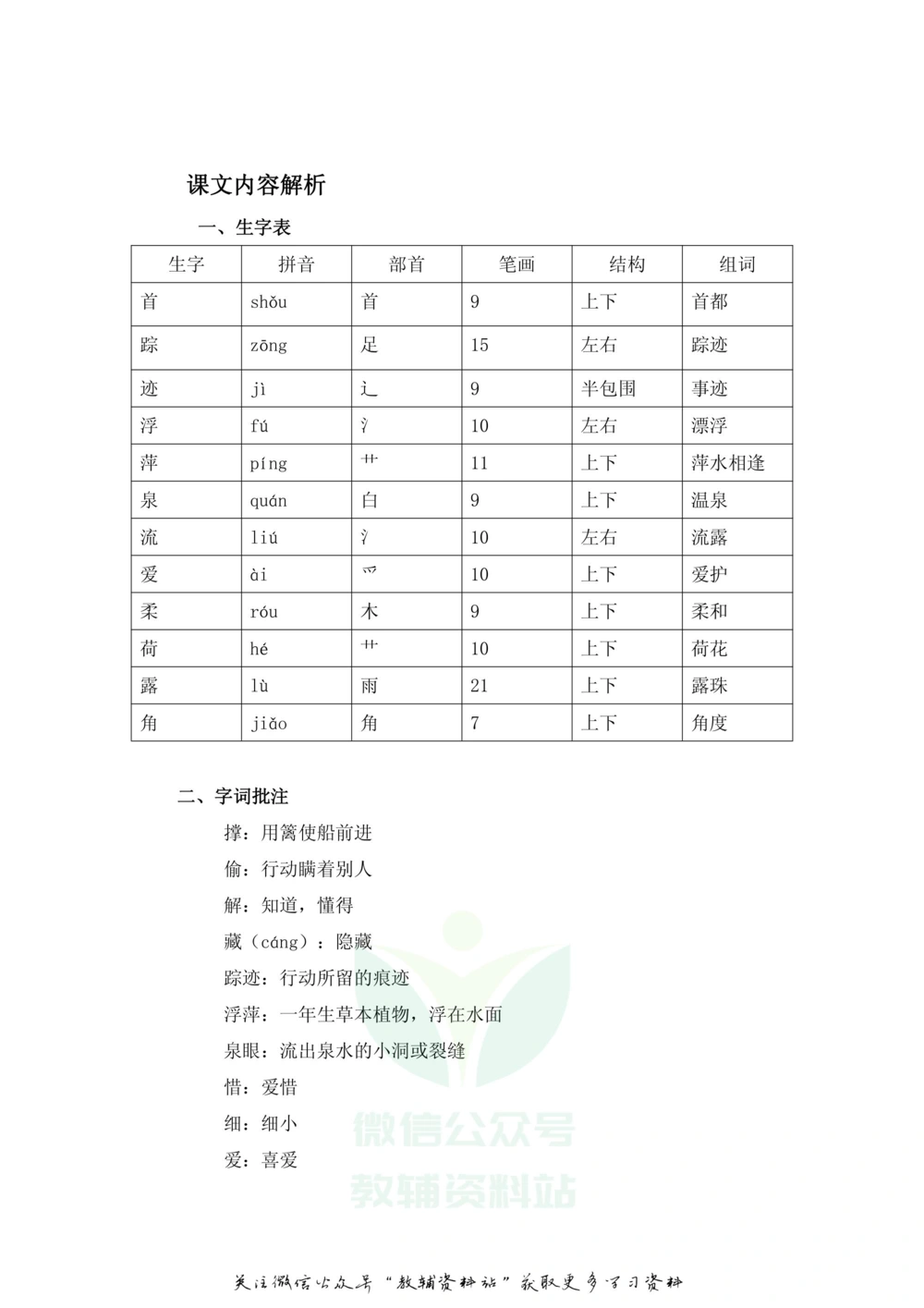 一年级下册语文部编版课堂笔记（飞翔版）_小学初中学霸笔记类资料汇总6.33GB_小学同步课堂笔记2.76GB_1~6年级全册语文部编版课堂笔记