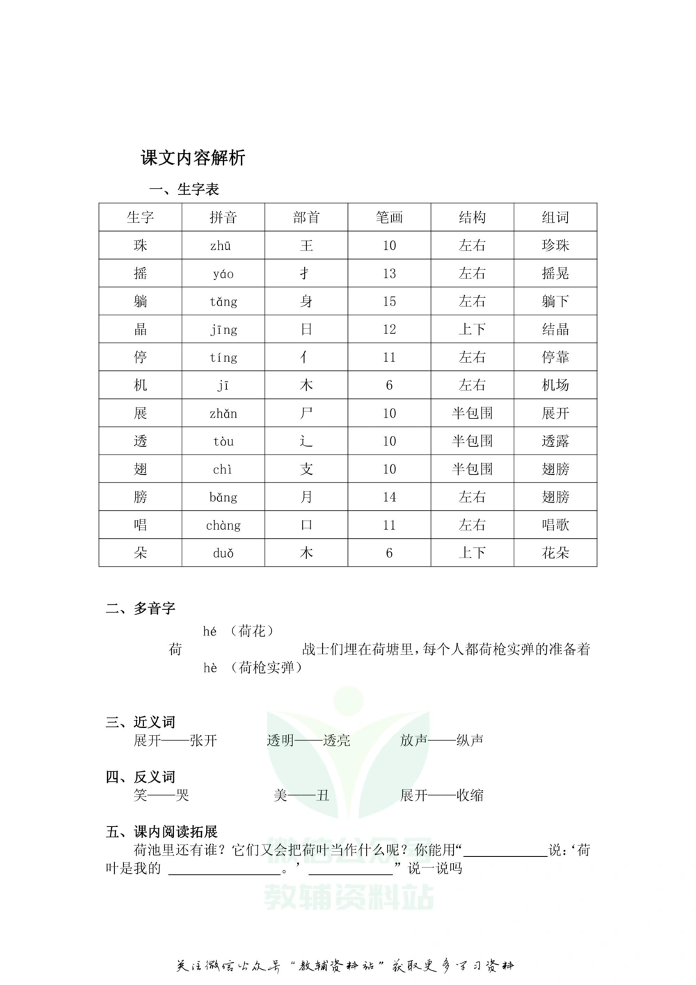一年级下册语文部编版课堂笔记（飞翔版）_小学初中学霸笔记类资料汇总6.33GB_小学同步课堂笔记2.76GB_1~6年级全册语文部编版课堂笔记