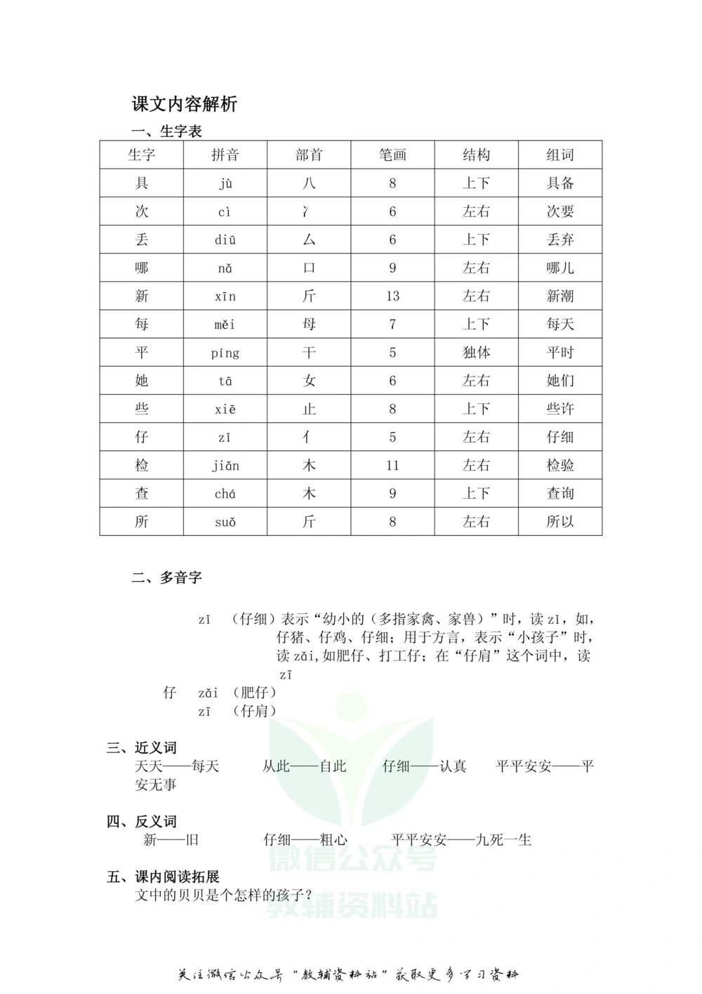 一年级下册语文部编版课堂笔记（飞翔版）_小学初中学霸笔记类资料汇总6.33GB_小学同步课堂笔记2.76GB_1~6年级全册语文部编版课堂笔记