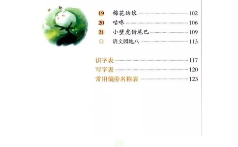 一年级下册语文部编版课堂笔记（飞翔版）_小学初中学霸笔记类资料汇总6.33GB_小学同步课堂笔记2.76GB_1~6年级全册语文部编版课堂笔记