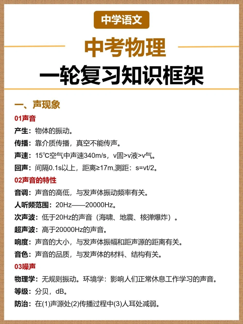 2023最新版中考物理一轮复习大纲_中小学精品资料(高清可打印)_初中大全集高清资料整理版