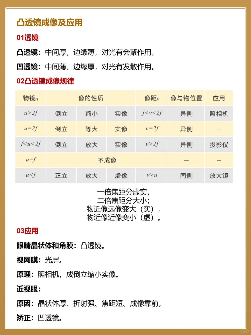 2023最新版中考物理一轮复习大纲_中小学精品资料(高清可打印)_初中大全集高清资料整理版