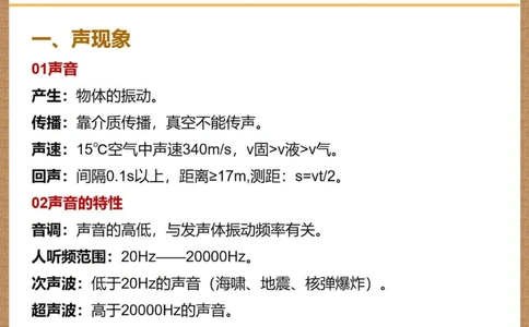2023最新版中考物理一轮复习大纲_中小学精品资料(高清可打印)_初中大全集高清资料整理版