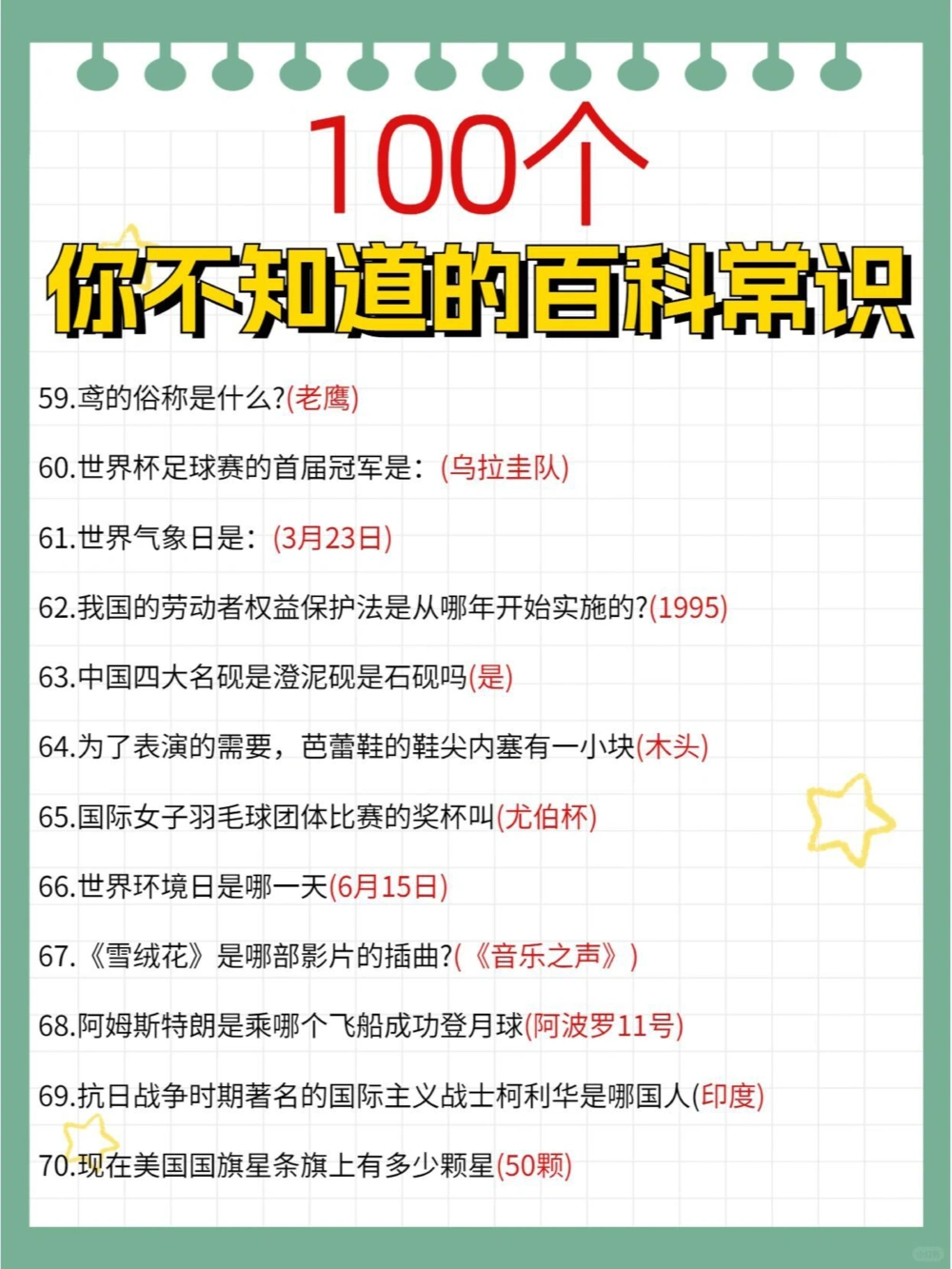 100个你不知道的百科常识生活学习有益_中小学精品资料(高清可打印)_常识知识大全集140份高清资料整理版