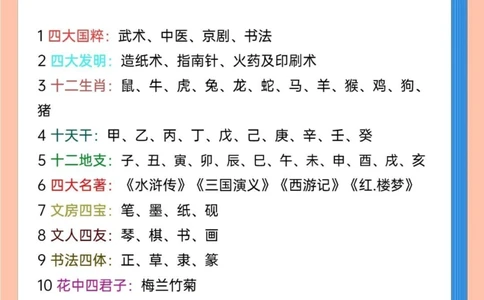 50个国学启蒙必备小知识_中小学精品资料(高清可打印)_古文化大全集628份高清资料整理版