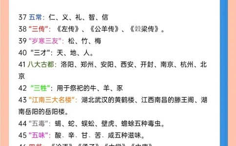 50个国学启蒙必备小知识_中小学精品资料(高清可打印)_古文化大全集628份高清资料整理版