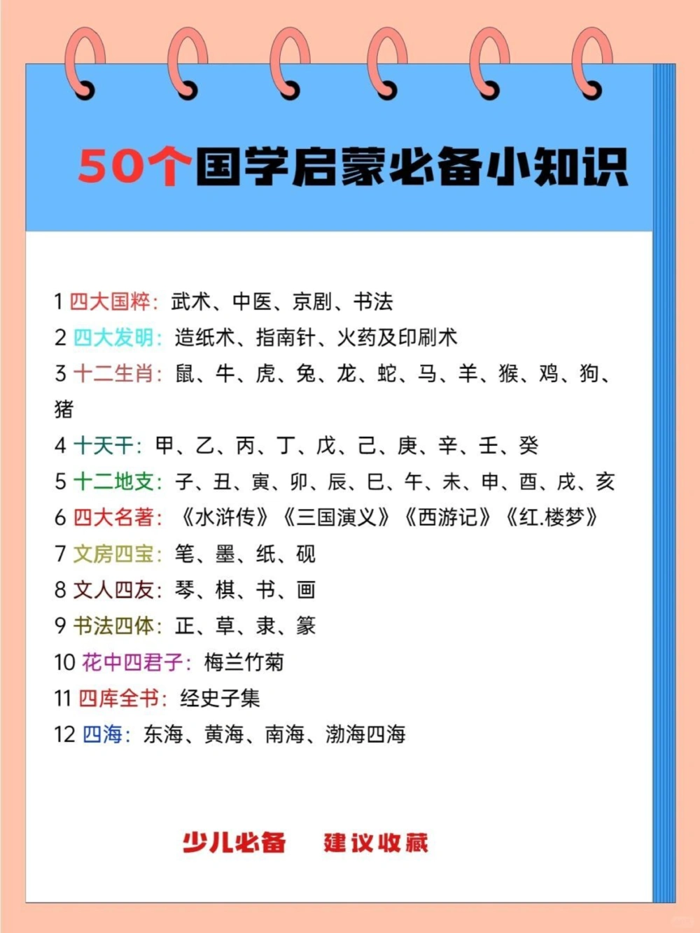 50个国学启蒙必备小知识_中小学精品资料(高清可打印)_古文化大全集628份高清资料整理版