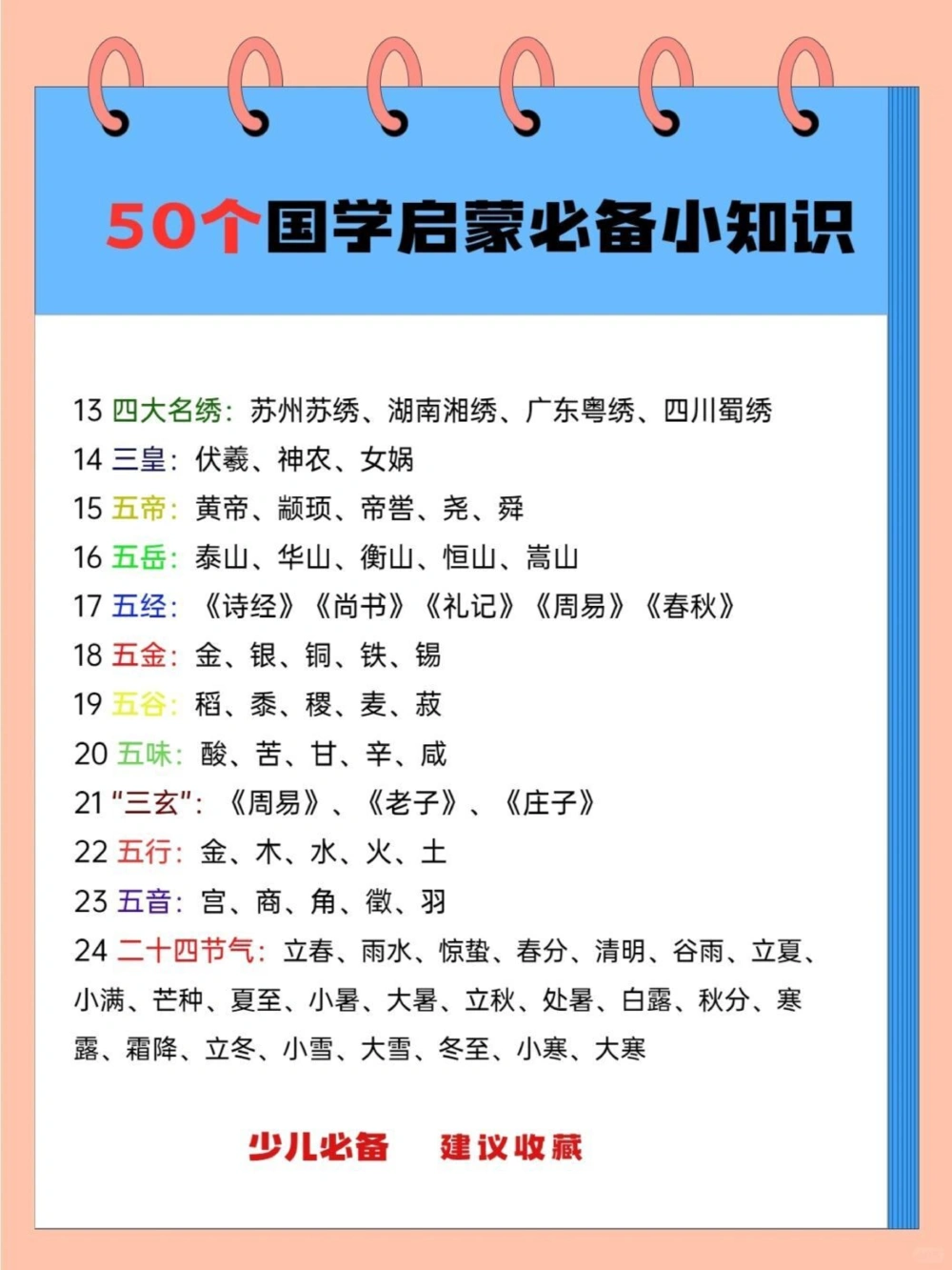 50个国学启蒙必备小知识_中小学精品资料(高清可打印)_古文化大全集628份高清资料整理版