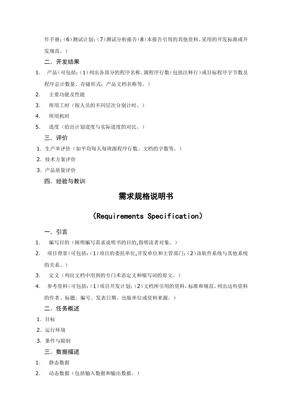 软件开发文档规范_436套软件开发需求文档_VD516-软件开发需求文档_01软件开发文档（21份）