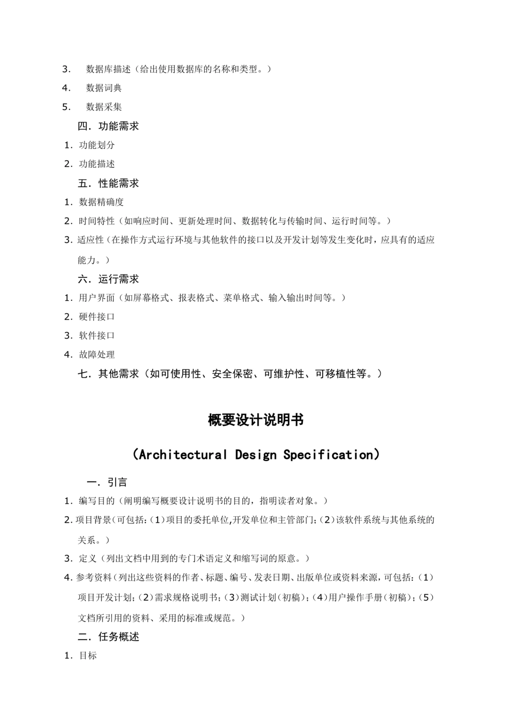 软件开发文档规范_436套软件开发需求文档_VD516-软件开发需求文档_01软件开发文档（21份）