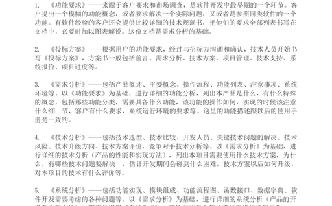 软件开发文档要求_436套软件开发需求文档_VD516-软件开发需求文档_01软件开发文档（21份）