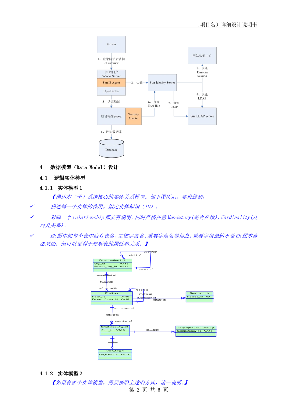 软件工程过程资料模板-详细设计说明书_436套软件开发需求文档_VD516-软件开发需求文档_04详细设计说明书（22份）