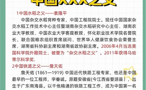 20位中国XXX之父可尊可敬_中小学精品资料(高清可打印)_百科知识大全集312份高清资料整理版