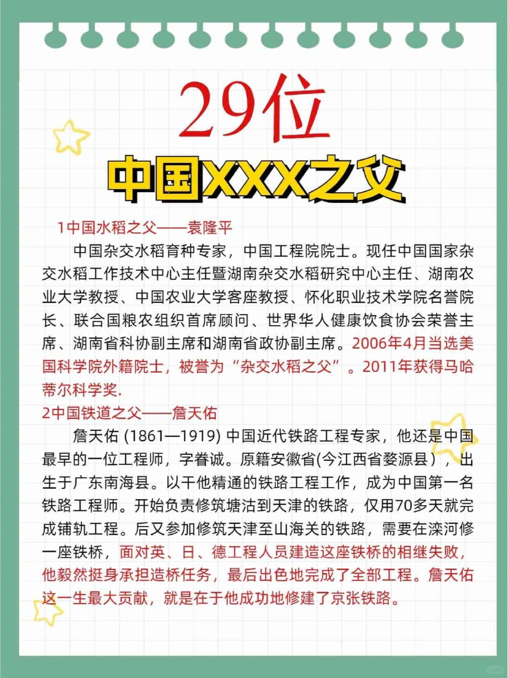 20位中国XXX之父可尊可敬_中小学精品资料(高清可打印)_百科知识大全集312份高清资料整理版