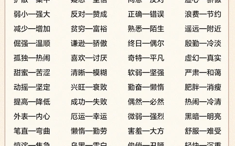 -小学语文-反义词全汇总-_2025抖音最火小学全科全年级资料大全集超完整版_小学语文VIP资源禁止外传