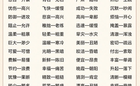 -小学语文-反义词全汇总-_2025抖音最火小学全科全年级资料大全集超完整版_小学语文VIP资源禁止外传