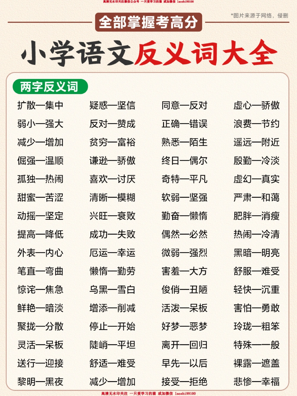 -小学语文-反义词全汇总-_2025抖音最火小学全科全年级资料大全集超完整版_小学语文VIP资源禁止外传