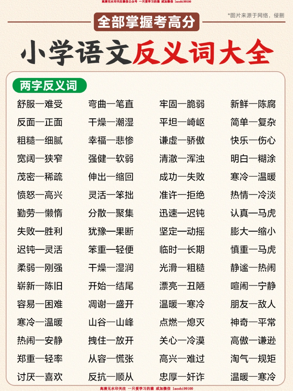 -小学语文-反义词全汇总-_2025抖音最火小学全科全年级资料大全集超完整版_小学语文VIP资源禁止外传