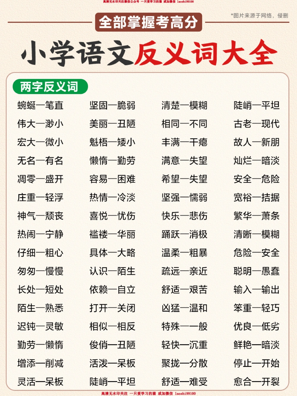 -小学语文-反义词全汇总-_2025抖音最火小学全科全年级资料大全集超完整版_小学语文VIP资源禁止外传