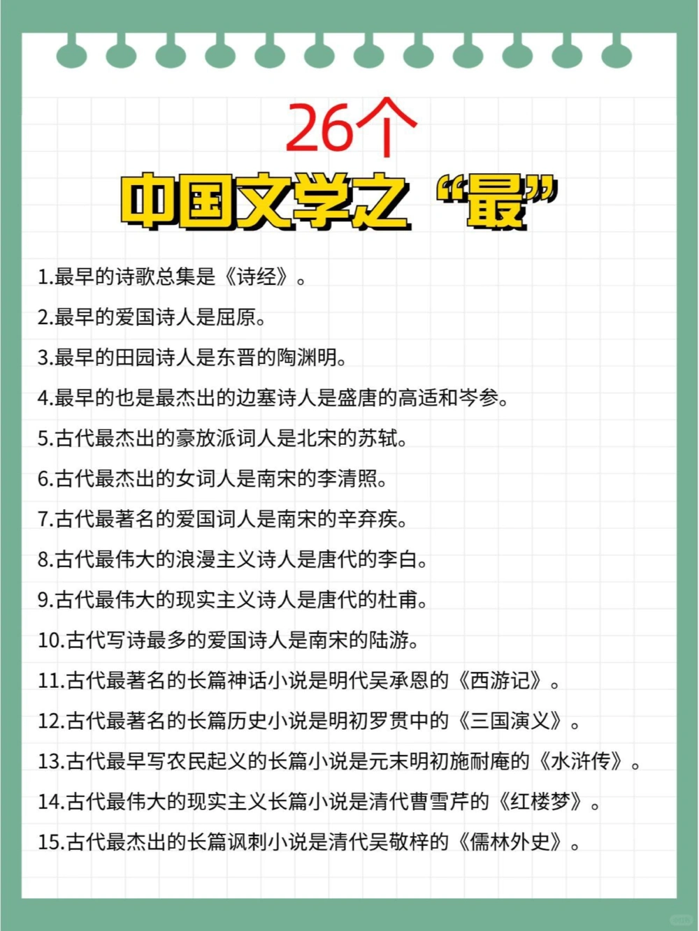 26个中国文学之&ldquo;最&rdquo;看看你知道哪些_中小学精品资料(高清可打印)_百科知识大全集312份高清资料整理版