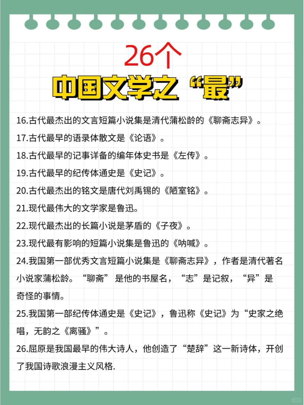 26个中国文学之&ldquo;最&rdquo;看看你知道哪些_中小学精品资料(高清可打印)_百科知识大全集312份高清资料整理版