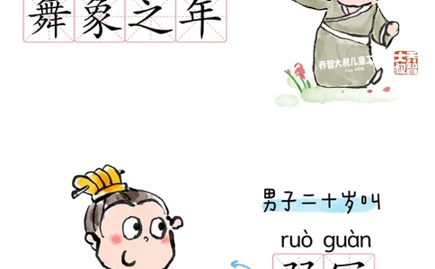 一天一个小百科&mdash;&mdash;中国人对年龄的雅称二_中小学精品资料(高清可打印)_百科知识大全集312份高清资料整理版