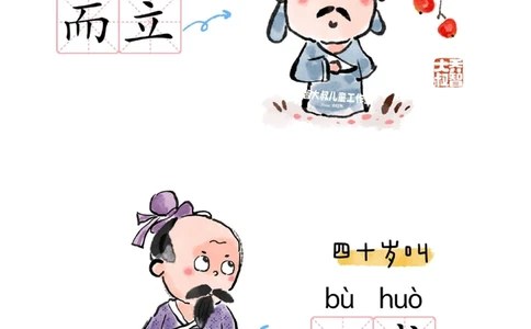 一天一个小百科&mdash;&mdash;中国人对年龄的雅称二_中小学精品资料(高清可打印)_百科知识大全集312份高清资料整理版