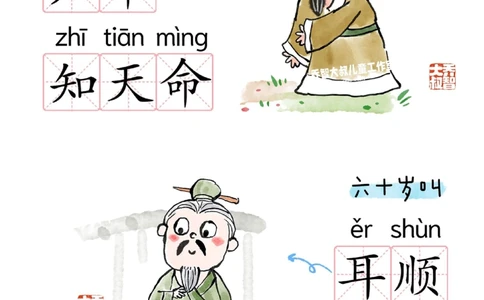 一天一个小百科&mdash;&mdash;中国人对年龄的雅称二_中小学精品资料(高清可打印)_百科知识大全集312份高清资料整理版