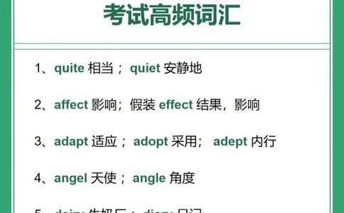 88个易混淆的英语单词，一定要分清！_中小学精品资料(高清可打印)_初中大全集高清资料整理版
