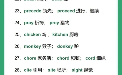 88个易混淆的英语单词，一定要分清！_中小学精品资料(高清可打印)_初中大全集高清资料整理版