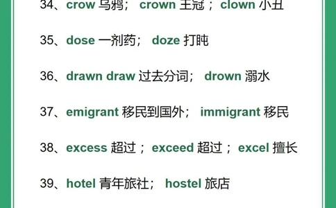 88个易混淆的英语单词，一定要分清！_中小学精品资料(高清可打印)_初中大全集高清资料整理版