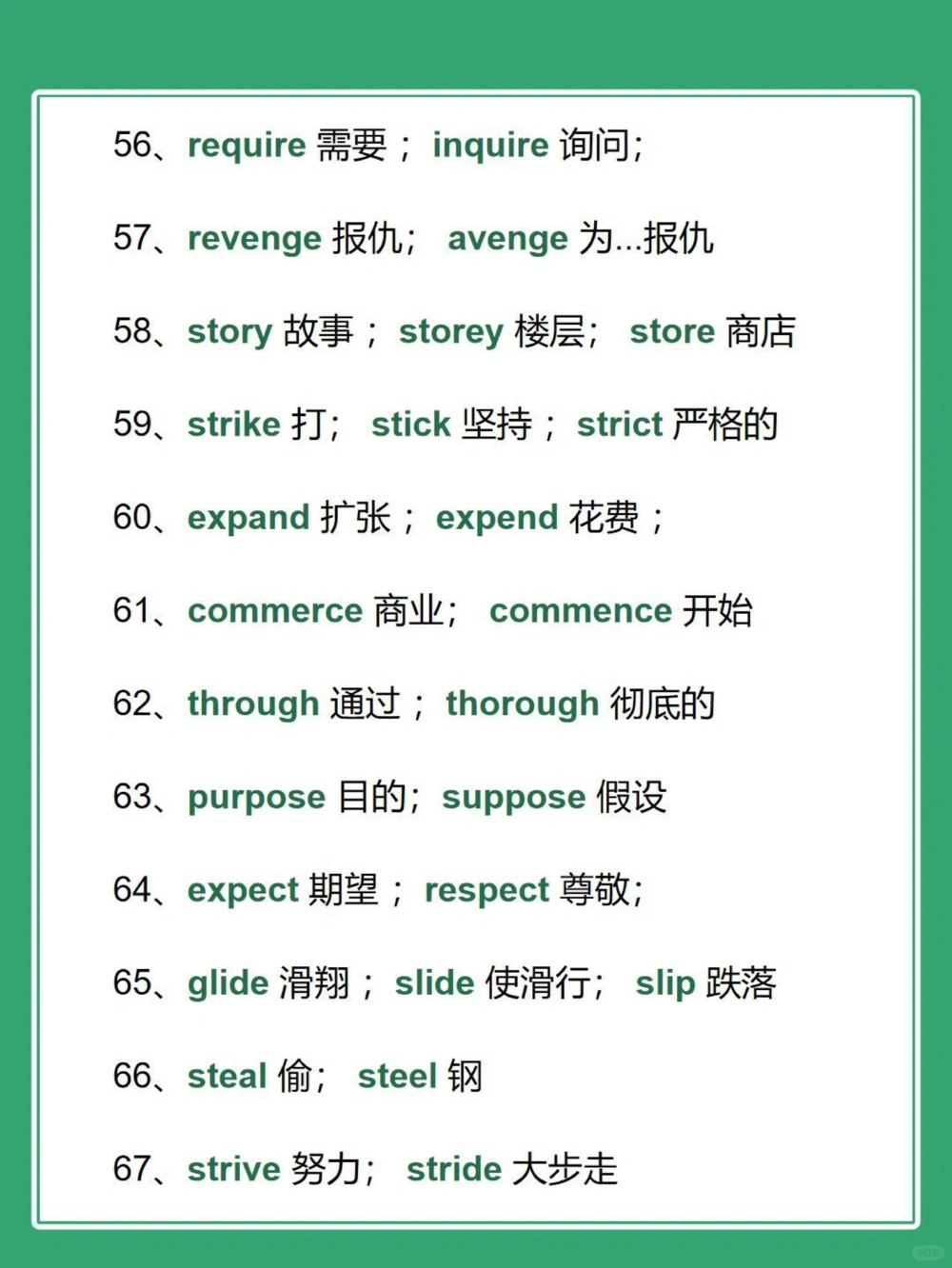 88个易混淆的英语单词，一定要分清！_中小学精品资料(高清可打印)_初中大全集高清资料整理版