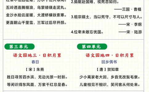 6年级这些课文你都背会了吗-考试90%会考_2025抖音最火小学全科全年级资料大全集超完整版_小学语文VIP资源禁止外传