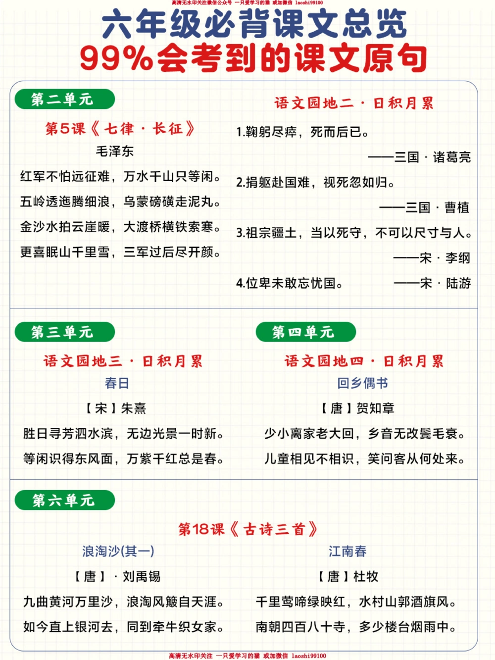 6年级这些课文你都背会了吗-考试90%会考_2025抖音最火小学全科全年级资料大全集超完整版_小学语文VIP资源禁止外传
