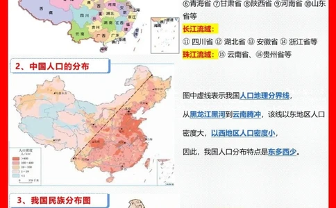 2024年初中地理知识点总结，满满干货分享！_中小学精品资料(高清可打印)_初中大全集高清资料整理版