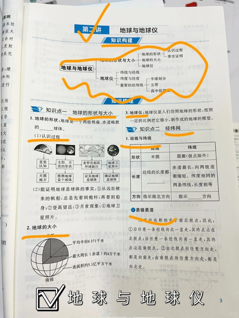 2024年初中地理知识点总结，满满干货分享！_中小学精品资料(高清可打印)_初中大全集高清资料整理版