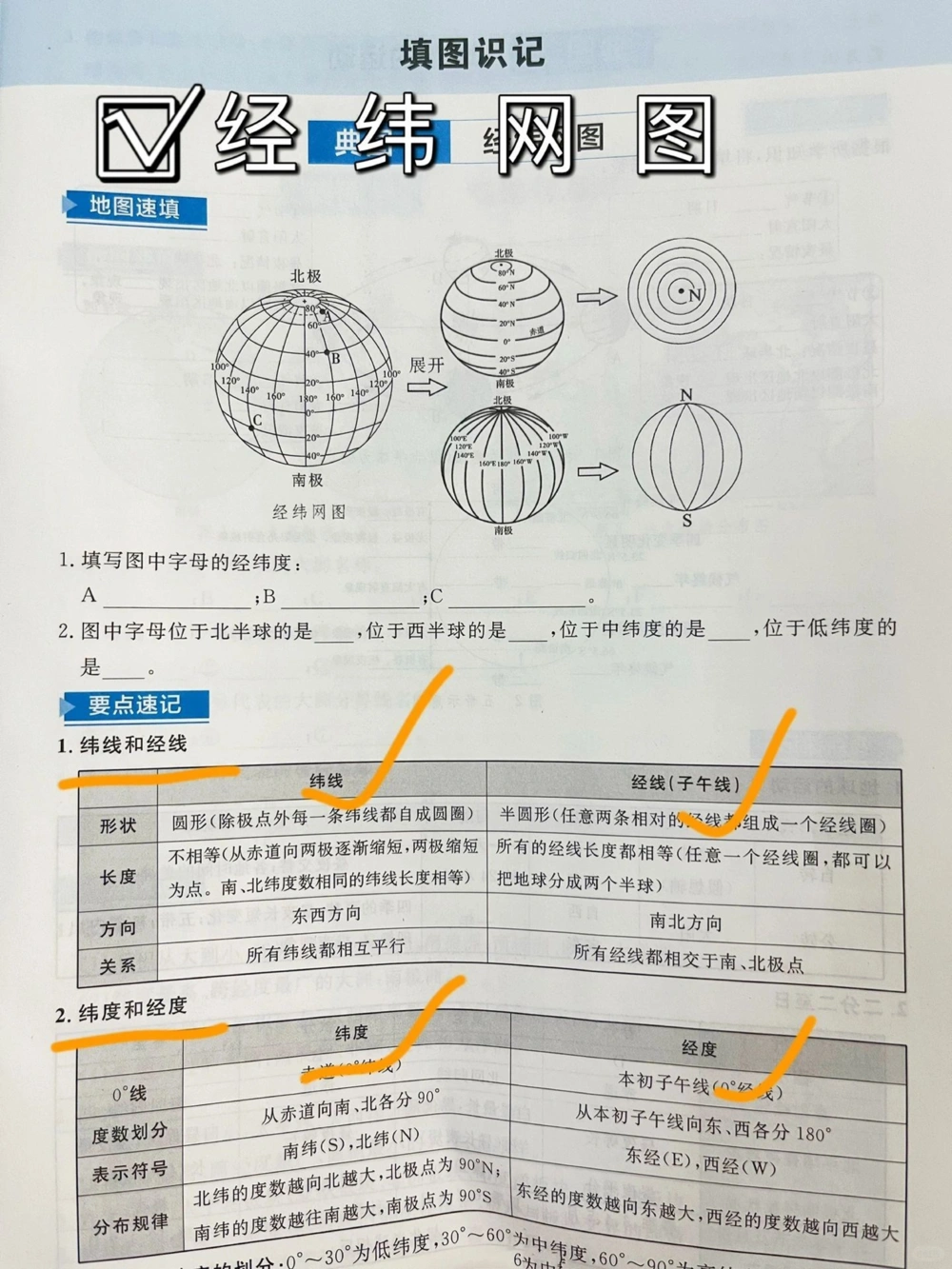 2024年初中地理知识点总结，满满干货分享！_中小学精品资料(高清可打印)_初中大全集高清资料整理版