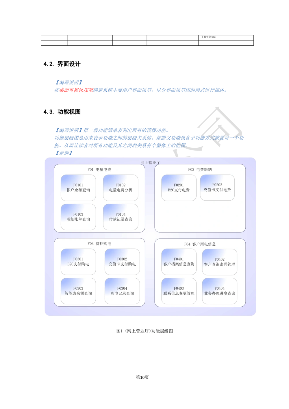 软件需求规格说明书_能量管理_436套软件开发需求文档_VD516-软件开发需求文档_10各类系统软件开发需求