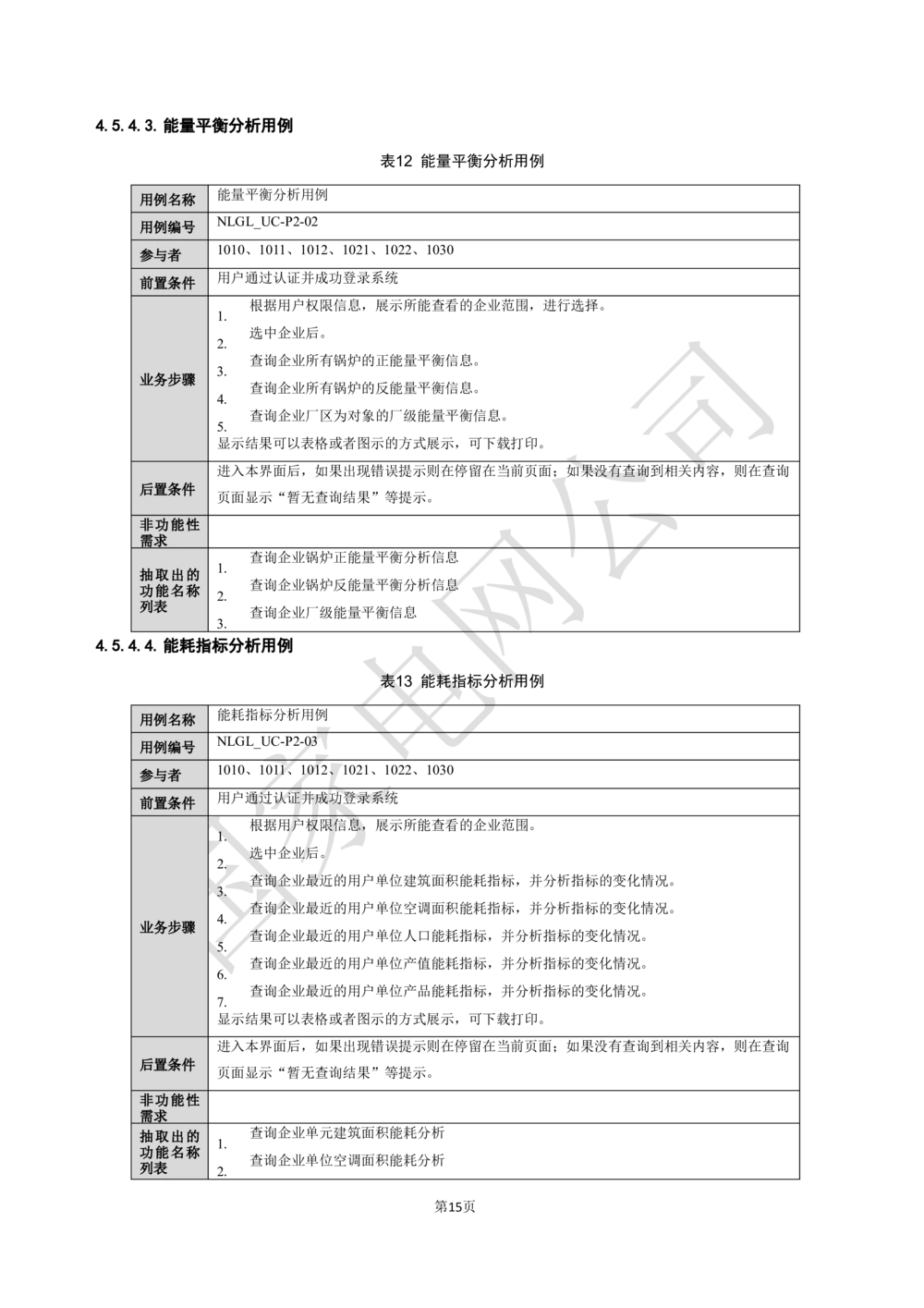 软件需求规格说明书_能量管理_436套软件开发需求文档_VD516-软件开发需求文档_10各类系统软件开发需求