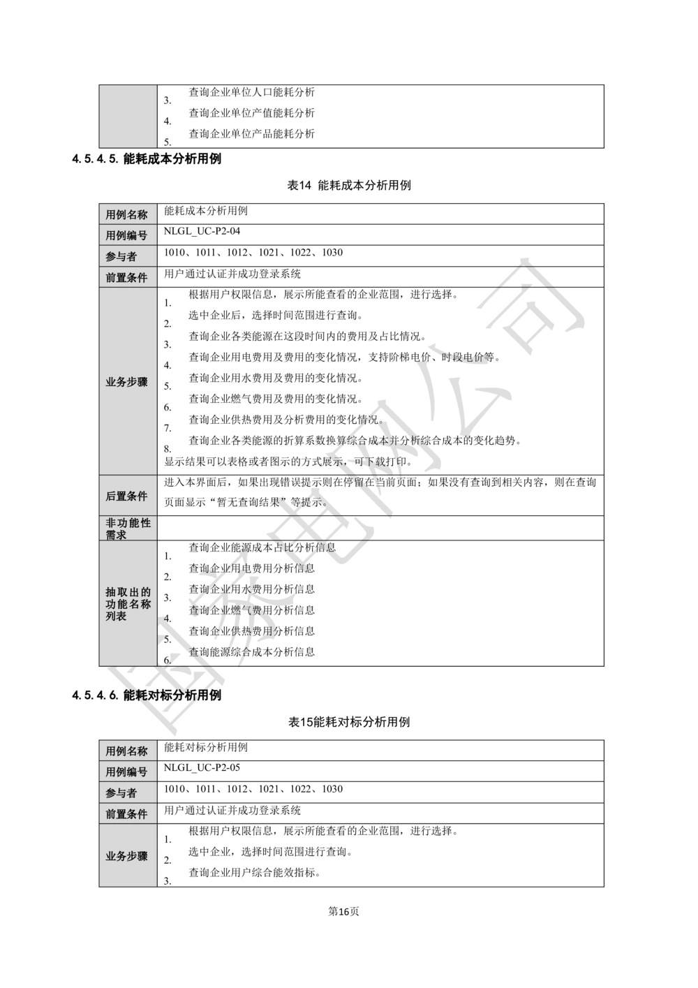 软件需求规格说明书_能量管理_436套软件开发需求文档_VD516-软件开发需求文档_10各类系统软件开发需求